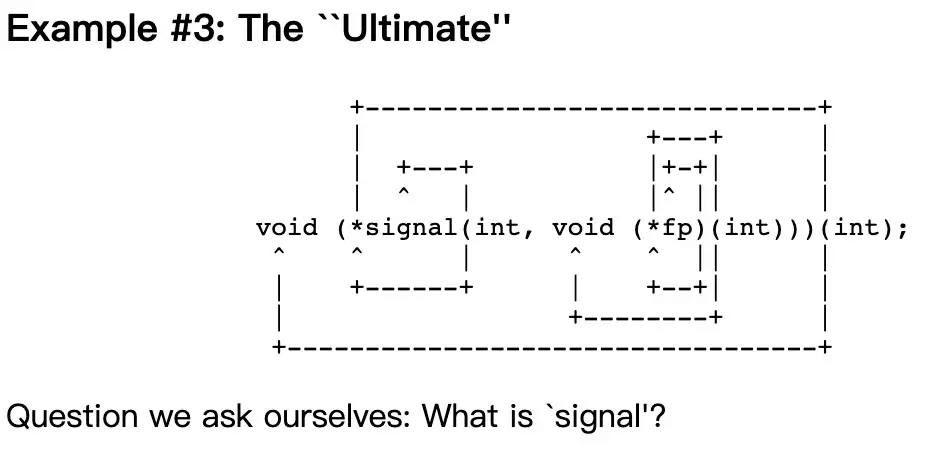 c_cpp_clockwise_spiral_rule_1.png