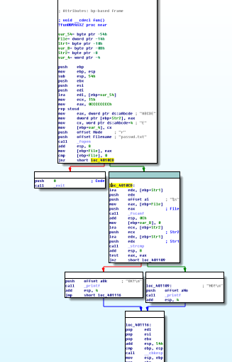 dynamic_with_static_analysis_1.png