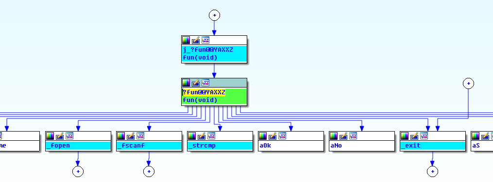 dynamic_with_static_analysis_2.png