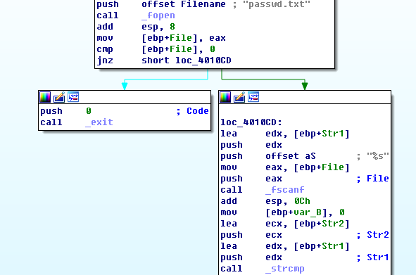 dynamic_with_static_analysis_3.png